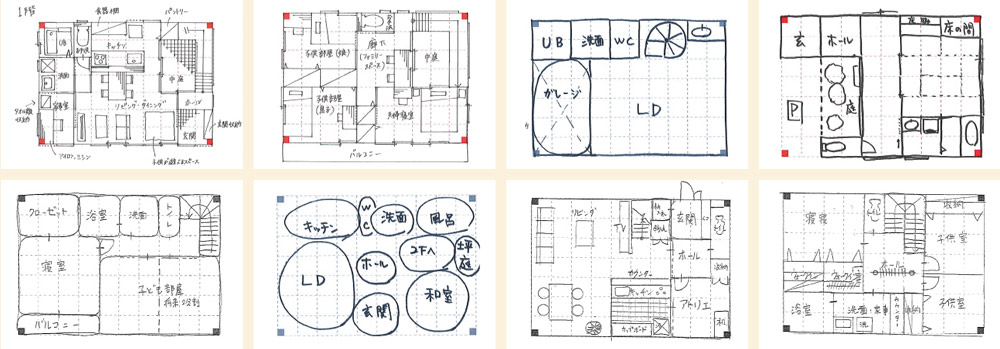 あなたの描いたプラン・サンプル
